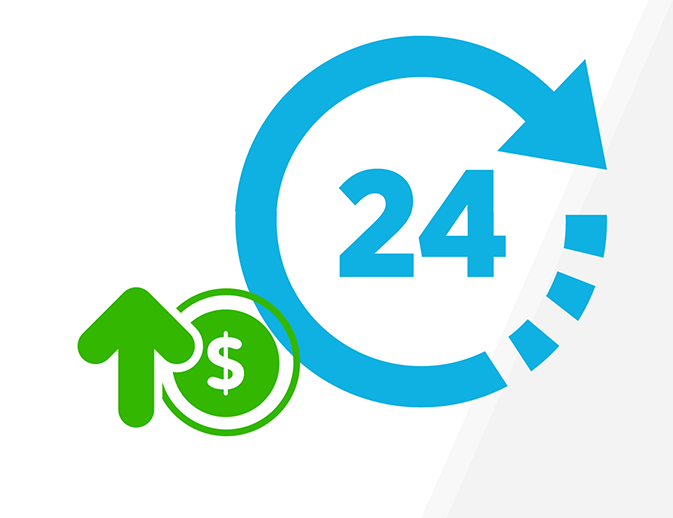 Adextrem Daily Payments